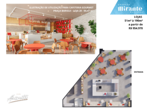 ILUSTRAÇÃO DE UTILIZAÇÃO PARA CAFETERIA GOURMET