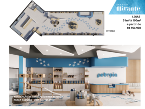 ILUSTRAÇÃO DE UTILIZAÇÃO PARA PETSHOP